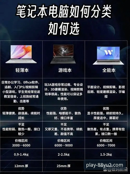 88娱2官网电脑版 vs. 手机客户端：全方位对比与选择指南