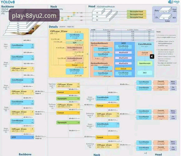 88娱2官网电脑版深度评测：2026最新版下载体验与平台安全解析